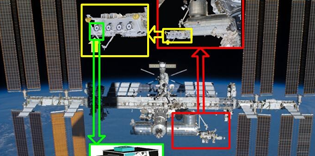 高光譜成像衛星發展研究