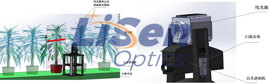 科普帶你了解高光譜