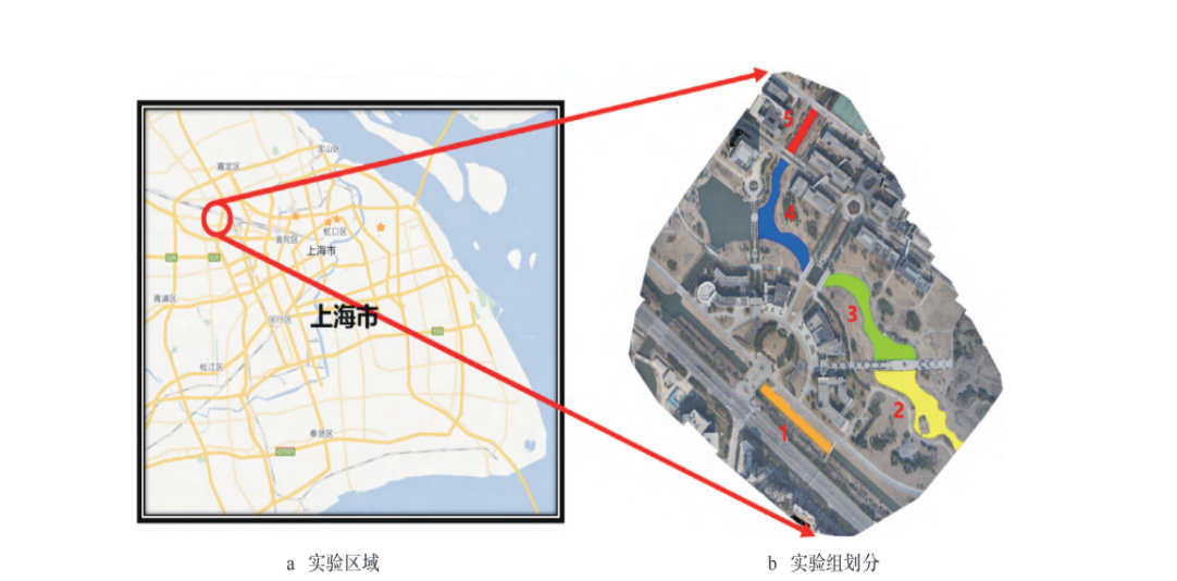 低空多光譜遙感的城市水質監測方法研究