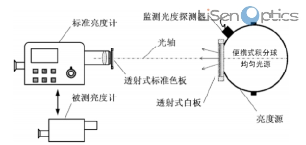 便攜畫板 27_3.png