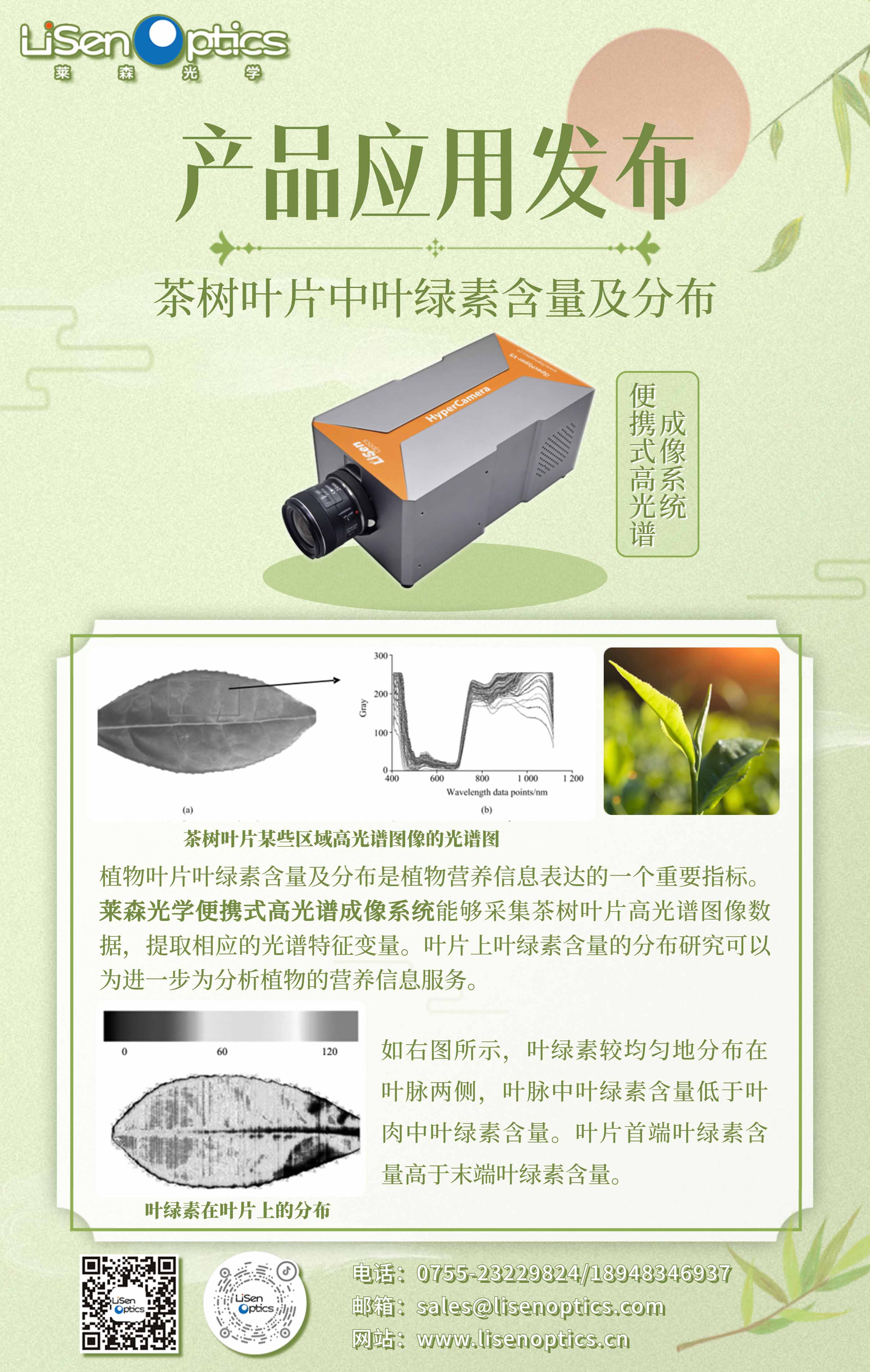 有二維碼 產品應用發布.jpg