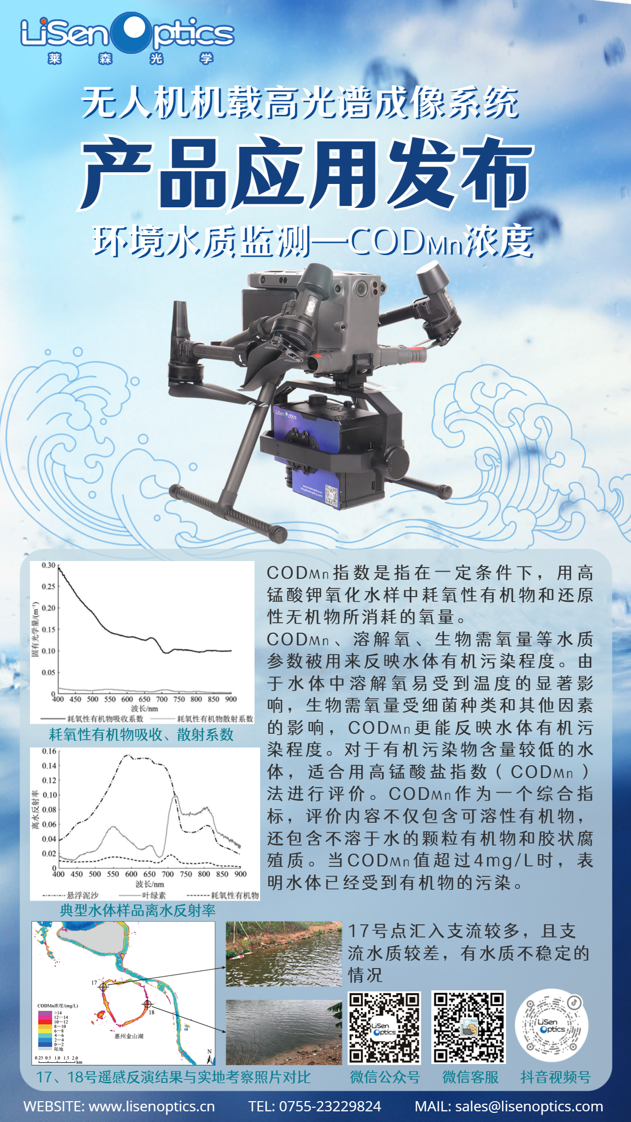 無(wú)人機(jī)高光譜成像系統(tǒng)-水環(huán)境監(jiān)測(cè).png