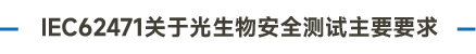 光生物安全測試系統(tǒng)畫板 97 副本.png