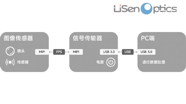 未標題3.png