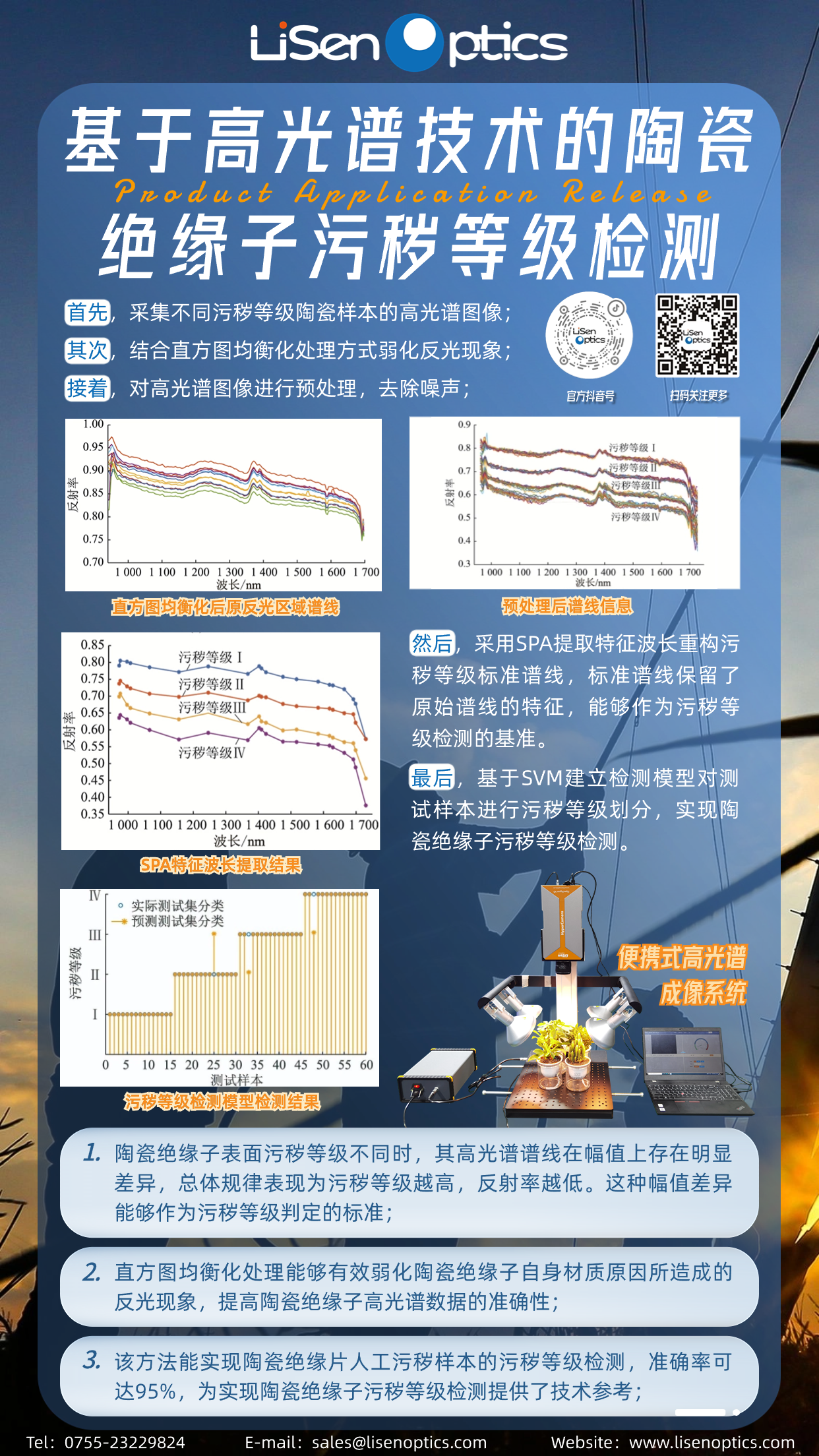產品應用發布-便攜式高光譜成像系統-基于高光譜技術的陶瓷絕緣子污穢等級檢測（有二維碼）.png.png