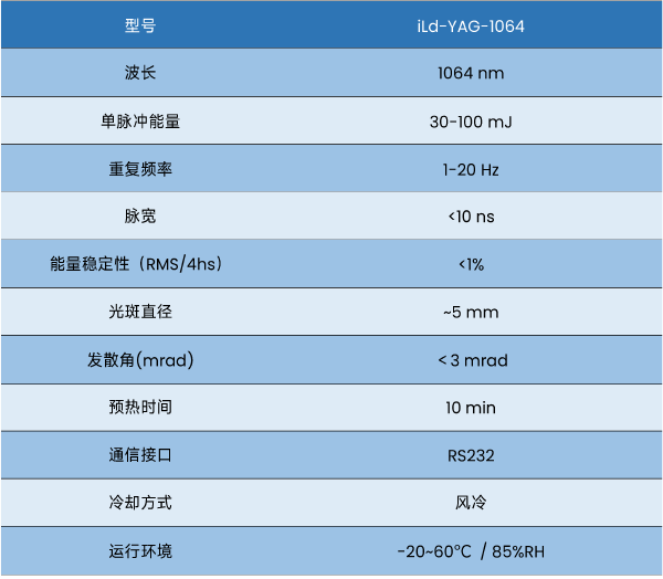 激光器畫板 10.png