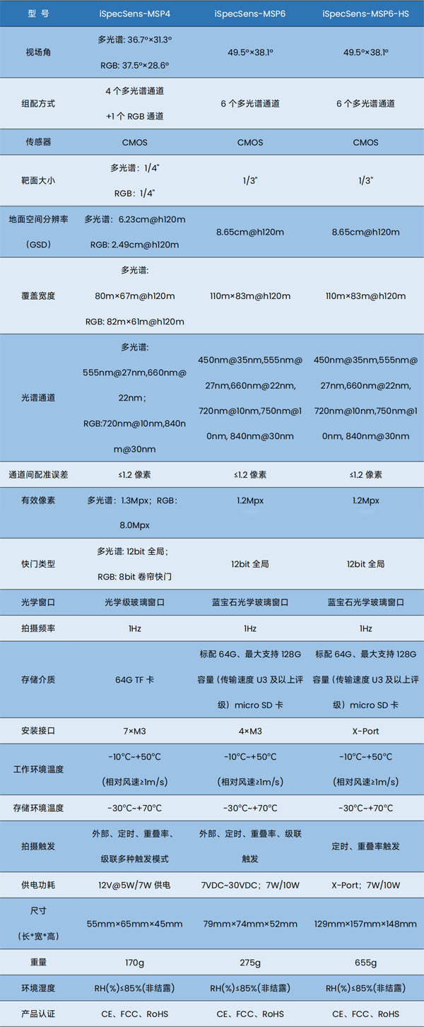 未標(biāo)題-1.png