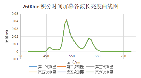 1697512113973563.png