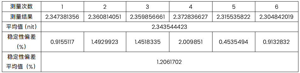 1697512272324704.png